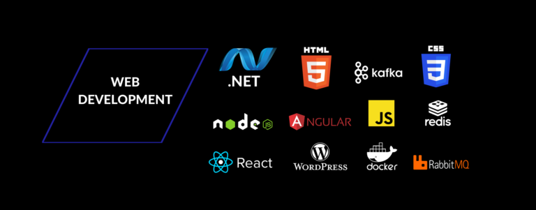 Technology Stack for Web Application Development