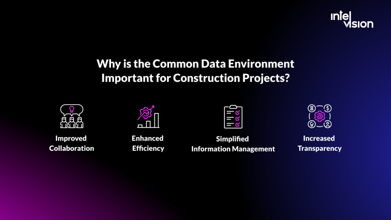 What Is a Common Data Environment In Construction - Intelvision