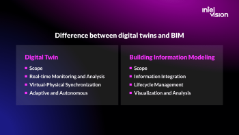 BIM vs Digital Twin: When and How to Use Them - Intelvision