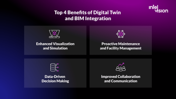 BIM vs Digital Twin: When and How to Use Them - Intelvision
